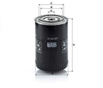 Масляный фильтр MANN-FILTER W940/81
